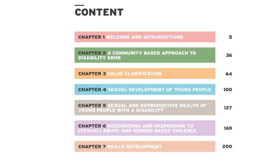 Index Page of the Body Talk Manual